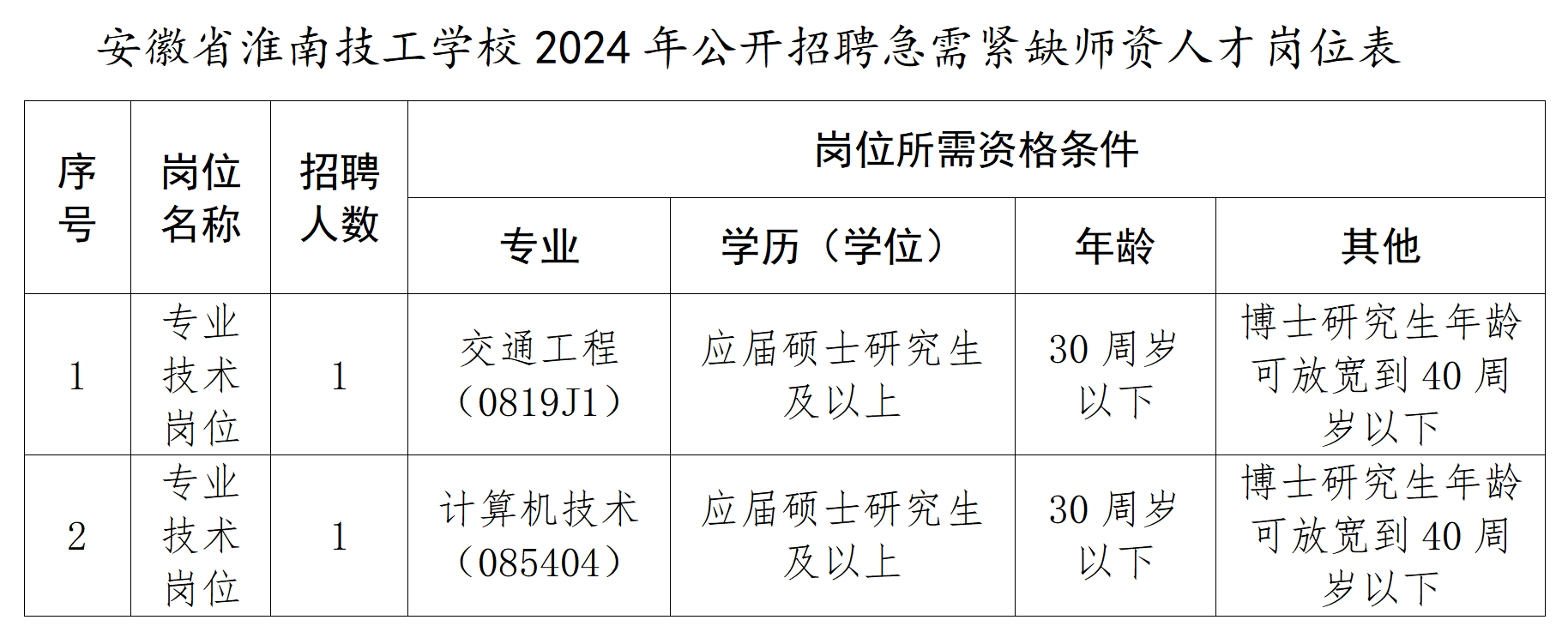 QQ截圖20240401104634.png